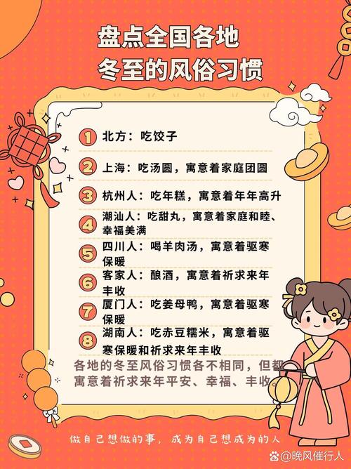 冬至的节日风俗：传统与现代的交融