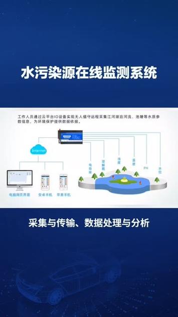 水污染监测设备：守护水资源的“电子卫士”