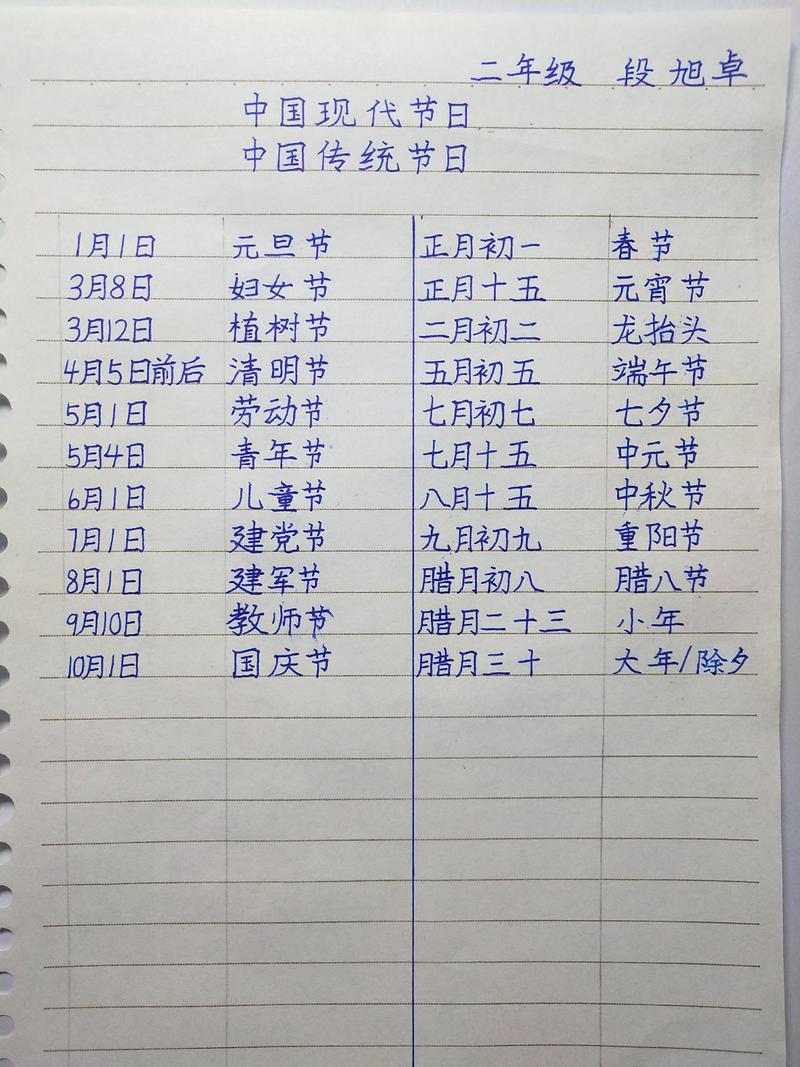 中国26个传统节日：传承千年的文化瑰宝