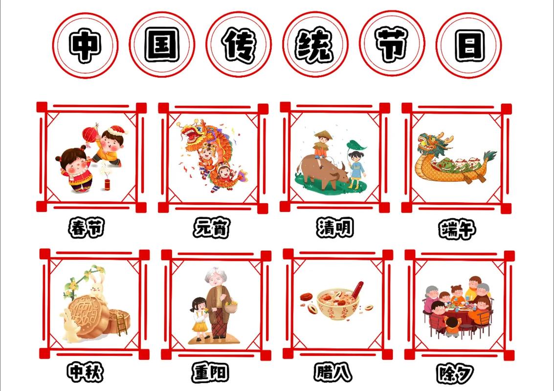中国的传统节日