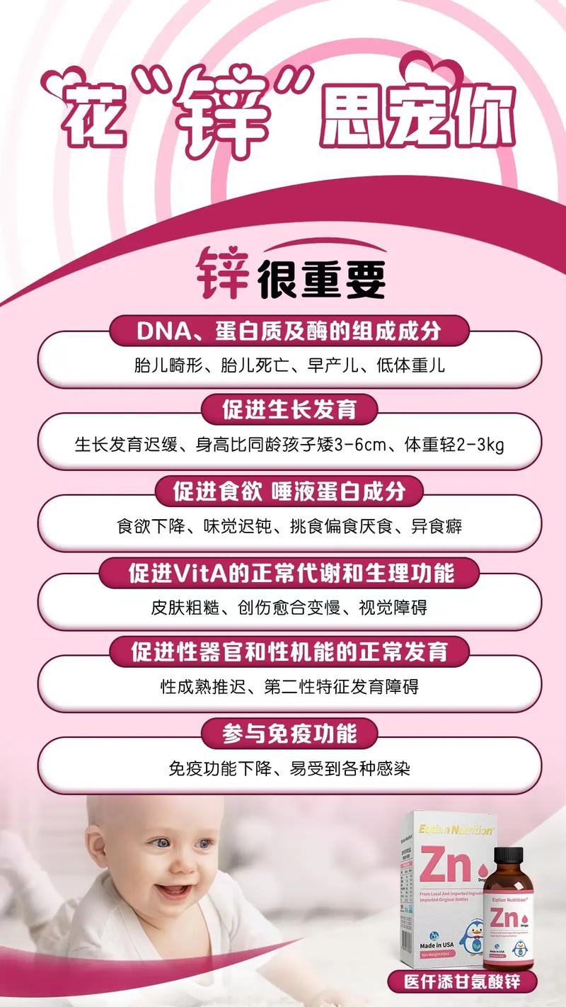 孕妇补锌剂：孕期营养新宠，为宝宝健康保驾护航