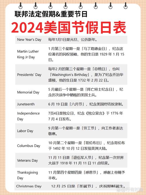 美国节日：多元文化与历史的交融