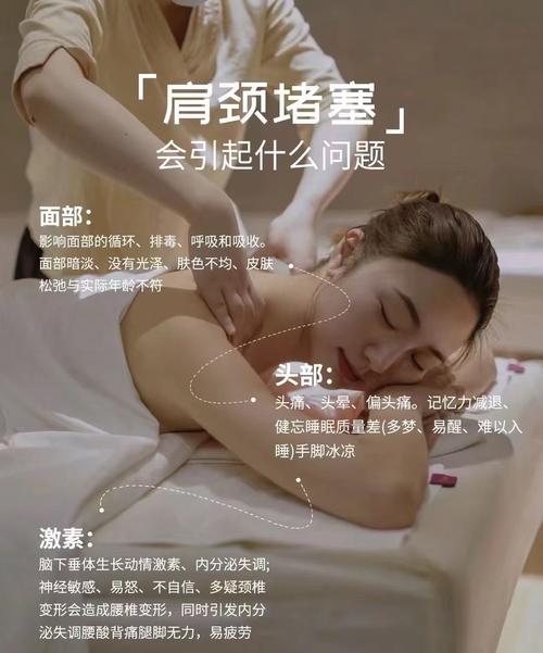 肩部护理与放松技巧：舒缓肩颈，畅享轻松生活
