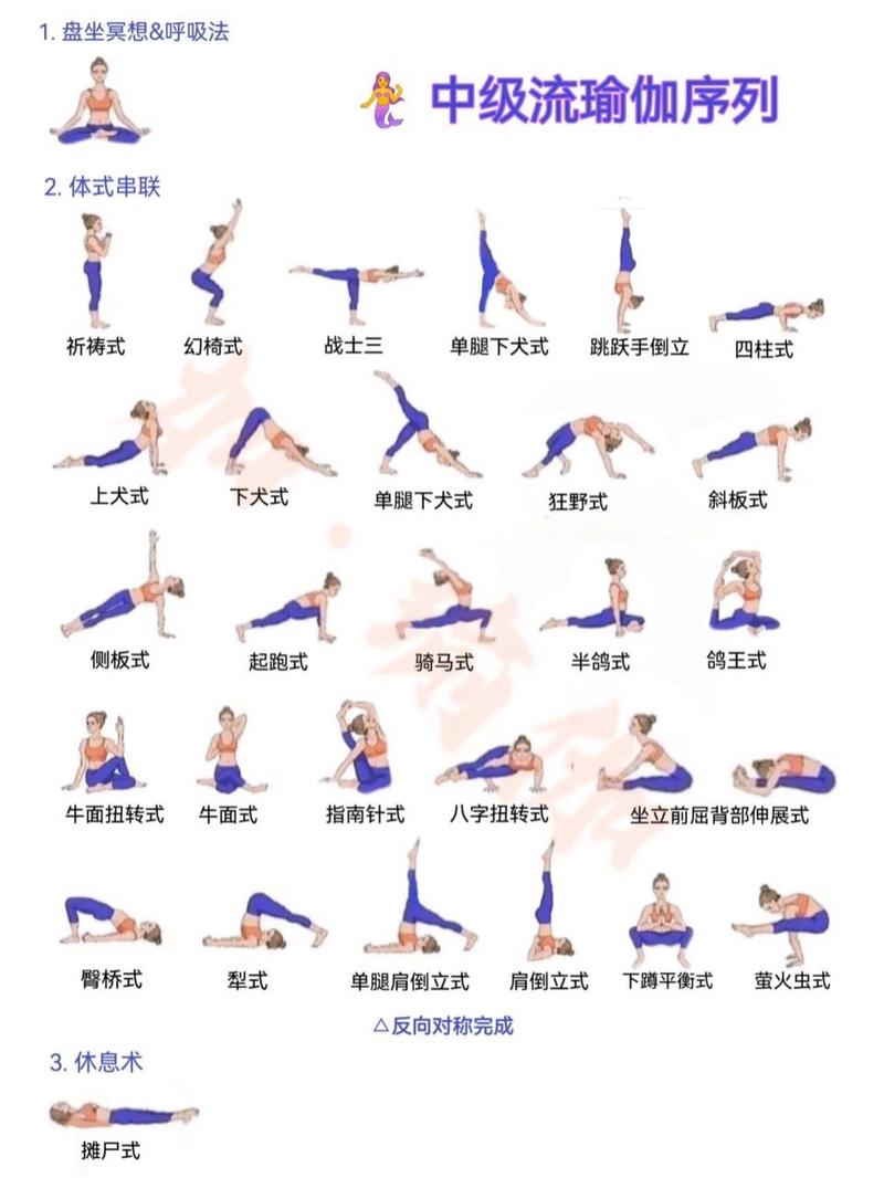 畅享身心，流瑜伽练习全攻略