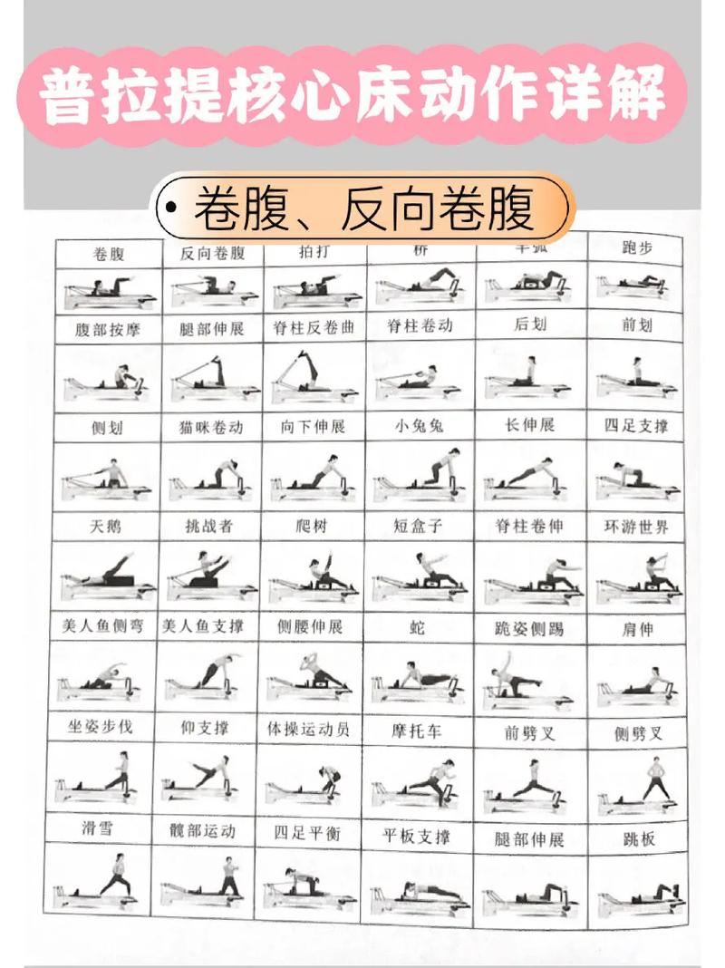 普拉提的训练方法及原则