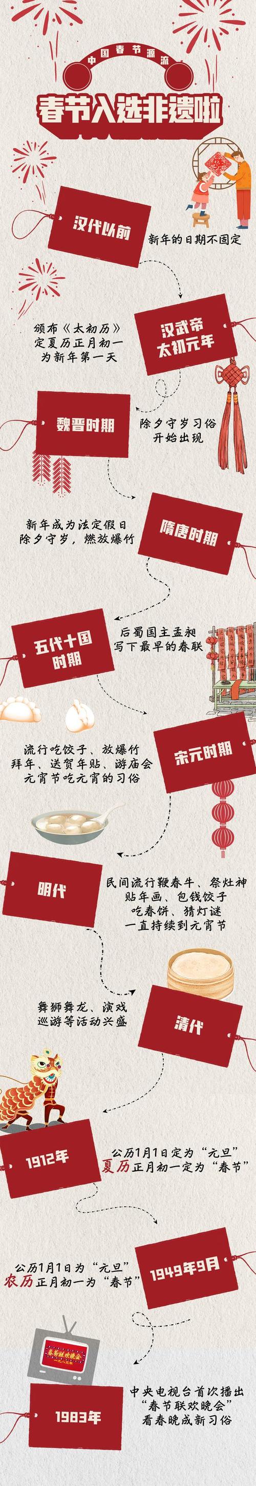 探寻明日节日，共赴文化盛宴