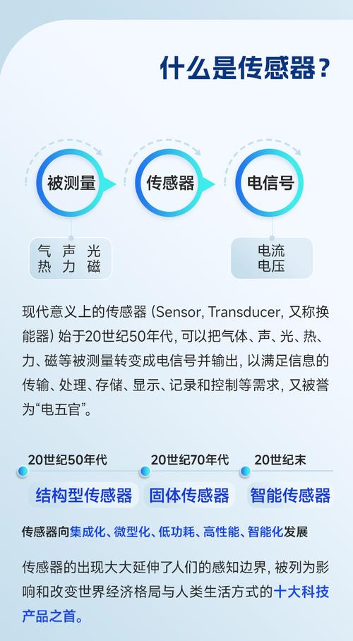 探秘传感器技术：感知世界的触角