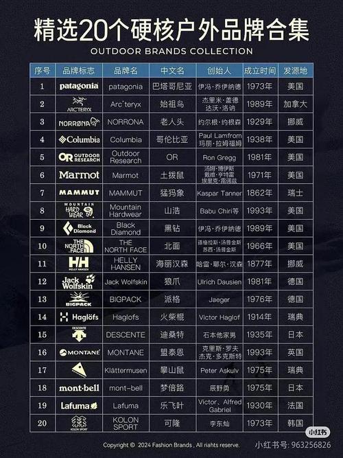 探索知名运动品牌的独特魅力与多元风采