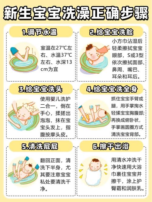 婴儿护理全攻略：呵护新生，共筑成长基石