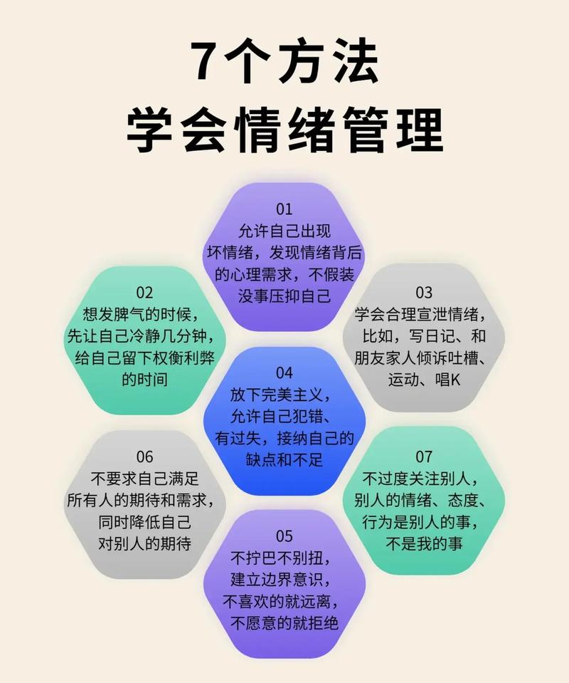 掌握情绪管理技巧，拥抱美好生活
