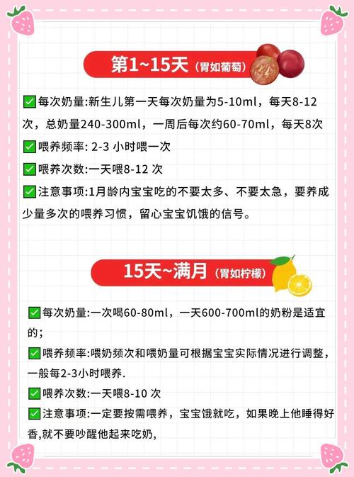 奶粉喂养全攻略：为宝宝的成长保驾护航