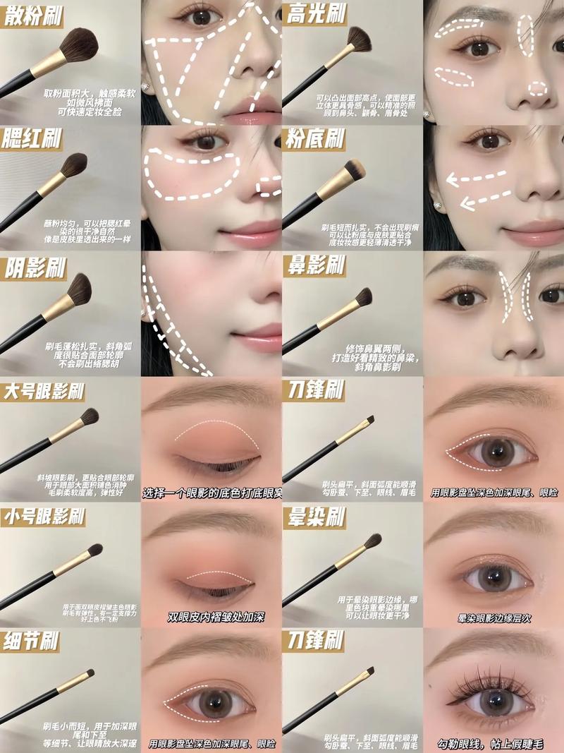 深度剖析美妆持妆稳定性：多维度解析与提升之道
