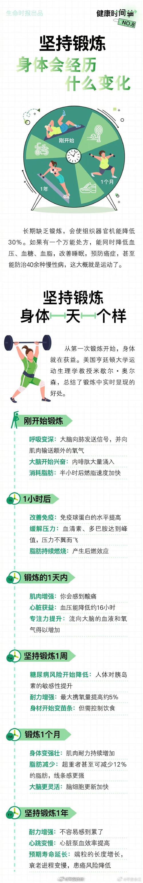 运动与身体运动技能学习的关系：探索身心协同发展的奥秘