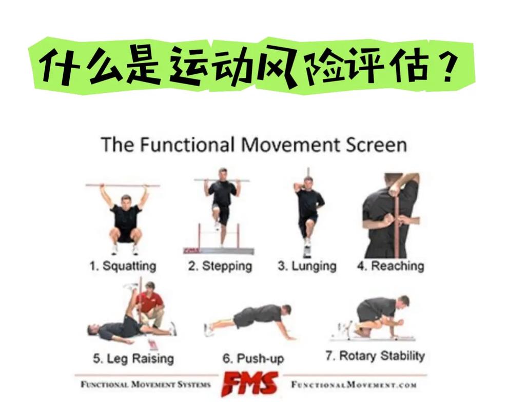 运动与身体运动风险评估的关系