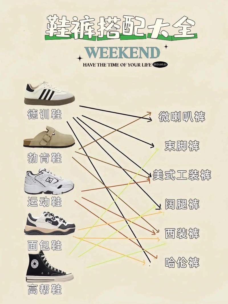 鞋子：时尚与实用的完美融合，生活中的多彩伙伴