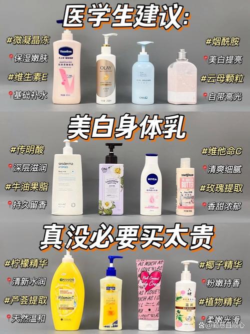 身体乳品牌精选：滋润肌肤，从选择开始