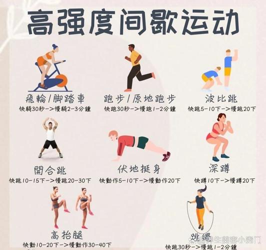 间歇跑：提升体能与运动表现的高效训练方式