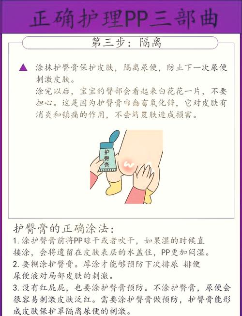 护臀膏的科学使用方法与全面指南