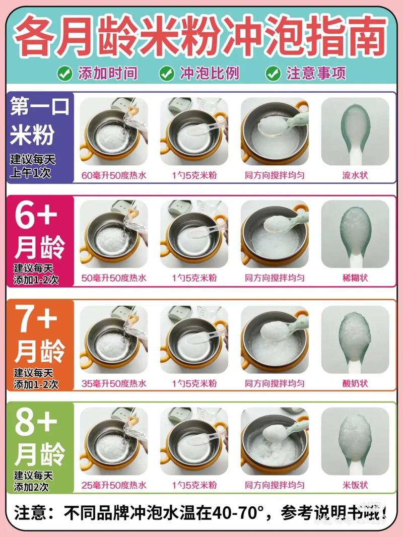 米粉冲泡方法：解锁美味营养的便捷之道
