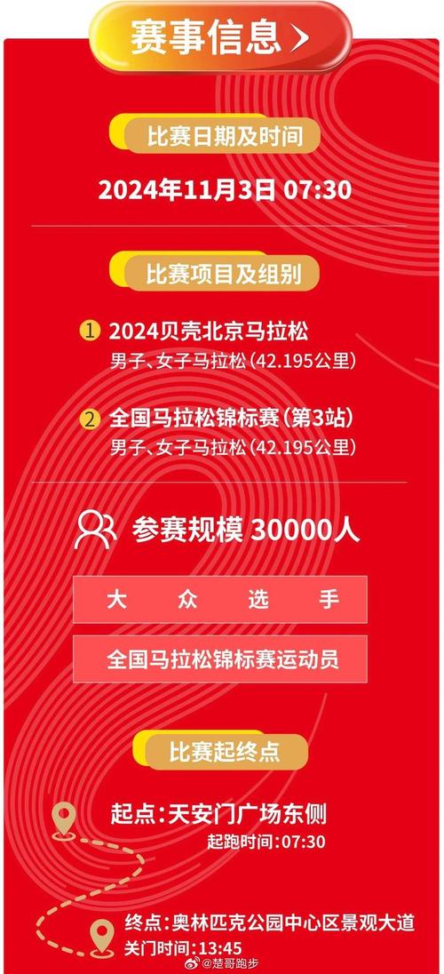 马拉松报名：开启热血奔跑之旅的关键一步