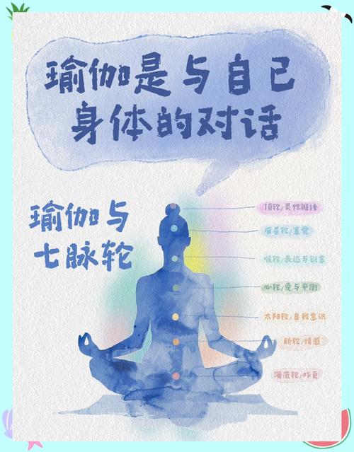 探索瑜伽：身心的深度对话之旅