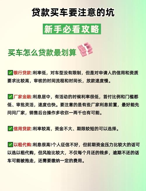 汽车贷款方式全解析：助您明晰购车融资之道