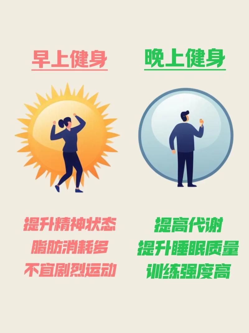 健身：塑造健康体魄，开启品质生活