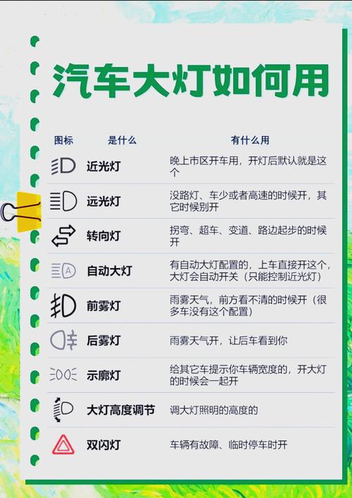 汽车灯光改装：点亮夜行之路的个性化选择与实用攻略