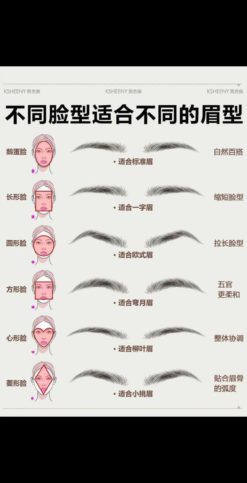 眉形设计教程：打造完美眉形的秘诀