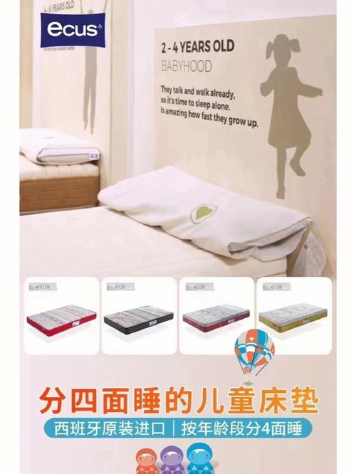 儿童床垫：为孩子成长护航