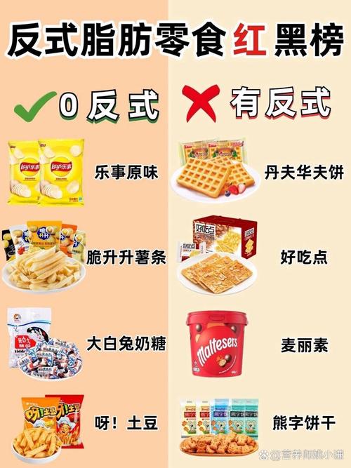零食与减肥：如何平衡美味与健康