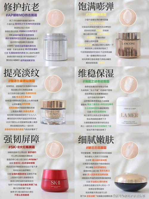 探寻面霜抗皱的奥秘：守护肌肤年轻态的有效之道