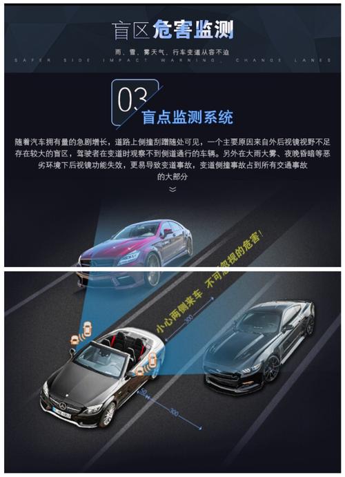 汽车盲点监测：守护行车安全的隐形卫士