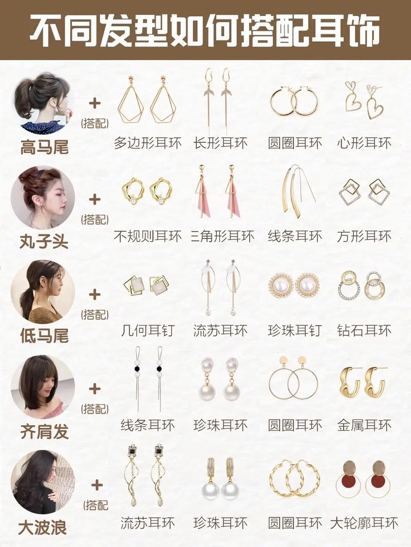耳钉的时尚密码：搭配的艺术指南