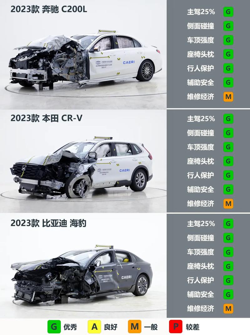 汽车前方碰撞预警：安全驾驶的智能守护者