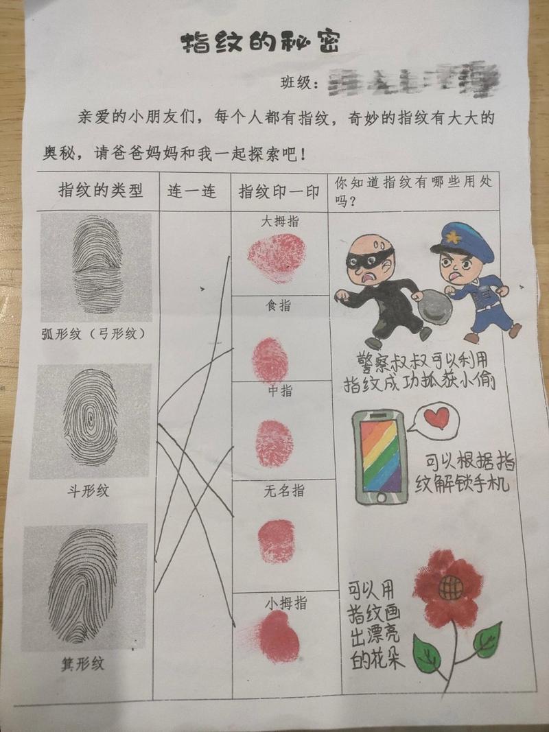指纹识别：解锁安全与便捷的神秘“指纹”