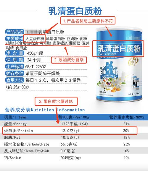 蛋白粉：全面解析营养界的“明星”产品