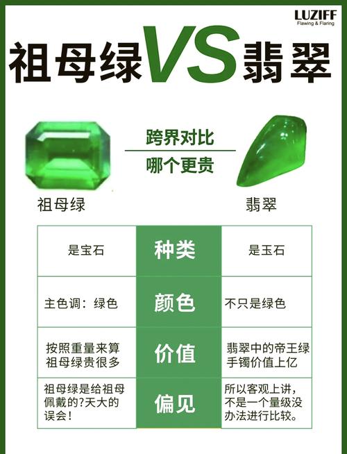 详细阅读:翡翠首饰挑选指南:解锁绿色宝石的奥秘 翡翠首饰挑选指南:解锁绿色宝石的奥秘