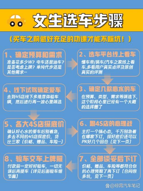 汽车女性购车攻略：开启专属驾驶之旅