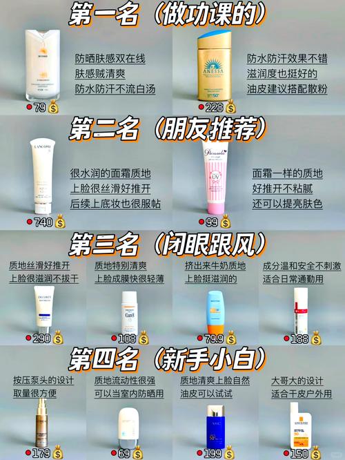 探索防晒霜不油腻的奥秘：选择与使用指南