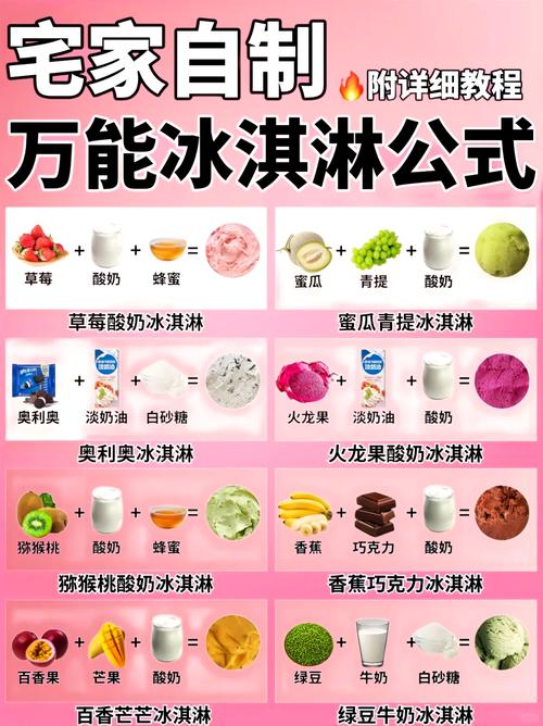 从零开始，解锁自制冰淇淋的魔法之旅