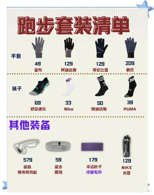 跑步装备推荐：提升运动体验与保护的必备好物