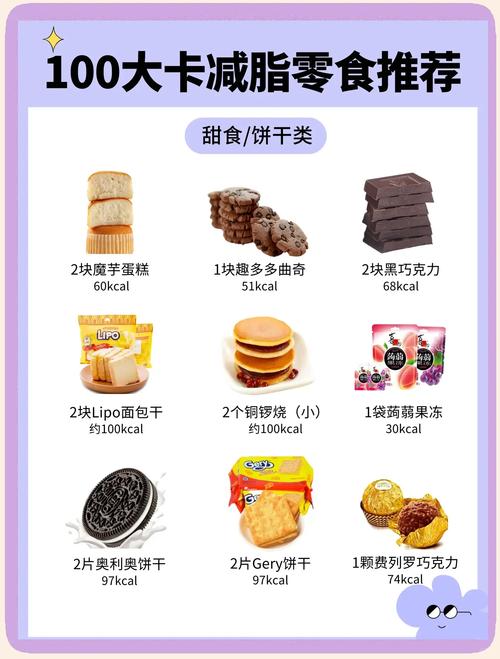 零食与减肥：如何平衡欲望与健康