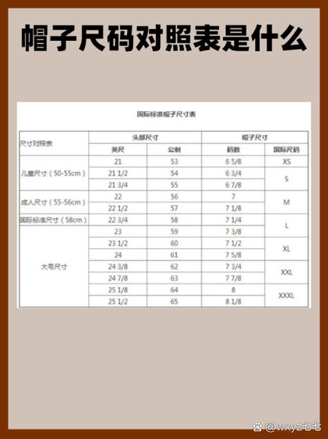 详细阅读:帽子尺寸选择:全面指南与实用技巧 帽子尺寸选择:全面指南与实用技巧