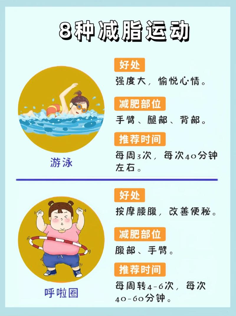 高效减脂运动计划：重塑健康活力体态