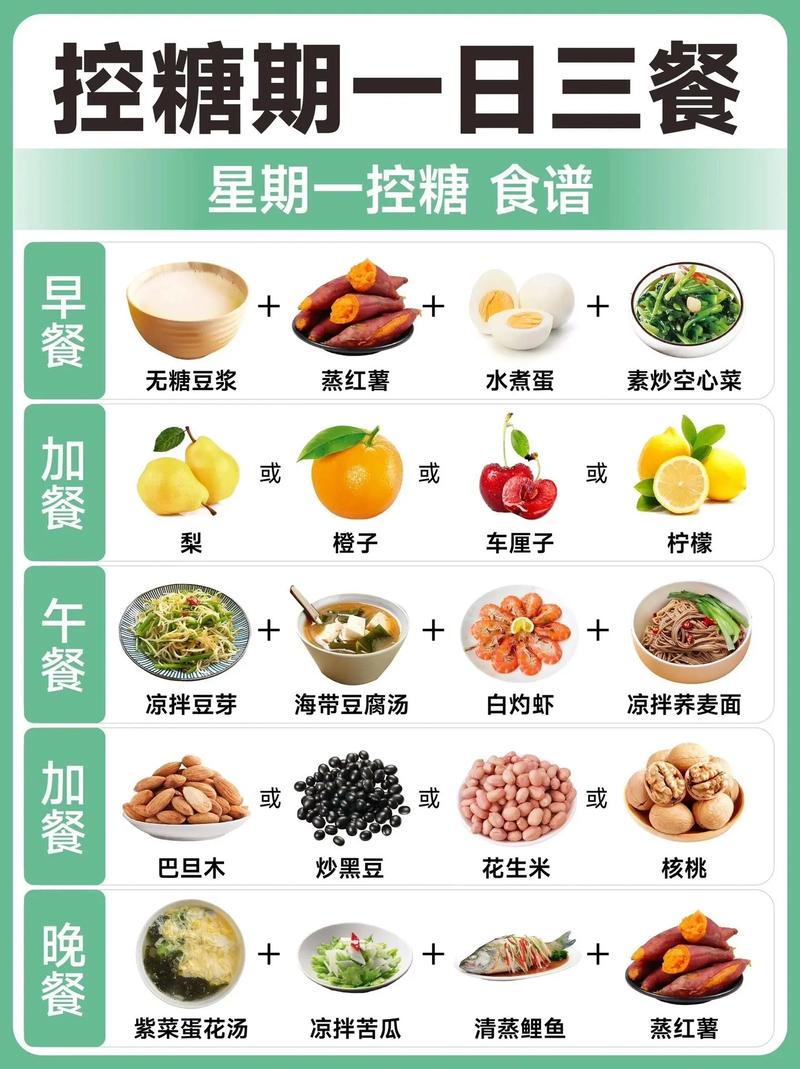 健康减肥食谱，助你科学享“瘦”