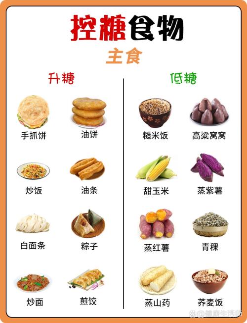 详细阅读:产后饮食有讲究:高糖食物需谨慎 产后饮食有讲究:高糖食物需谨慎