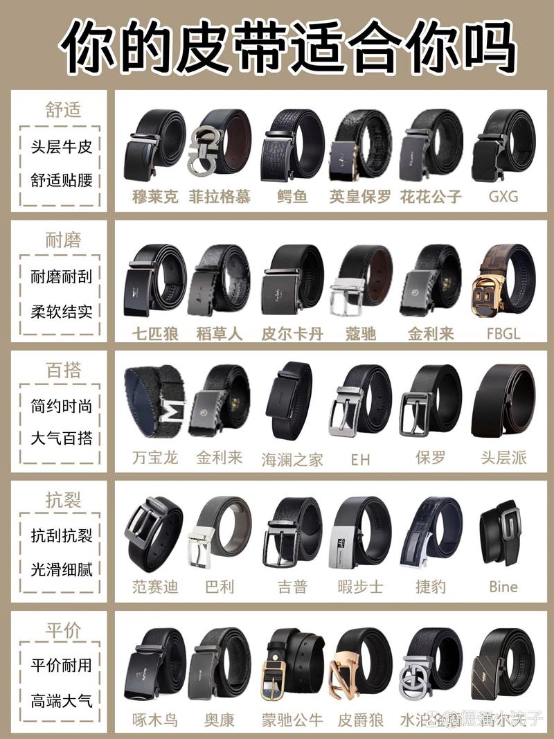 腰带材质分析