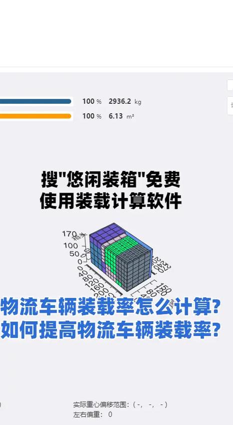 提升汽车物流车效率的策略与方法