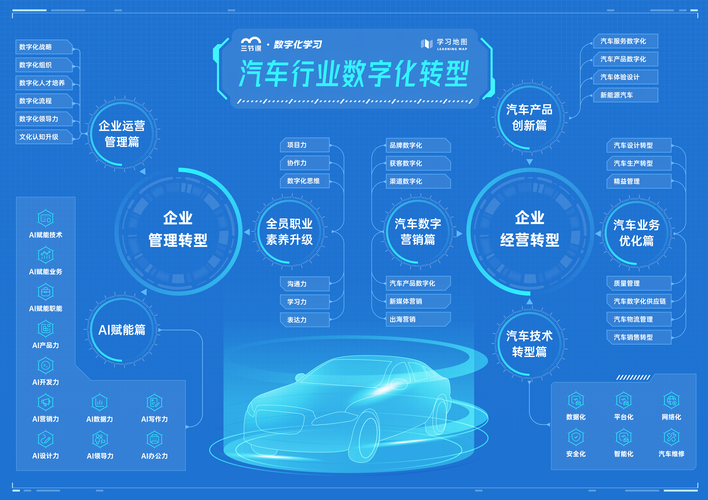 汽车物流车平台化：驱动行业发展的新引擎